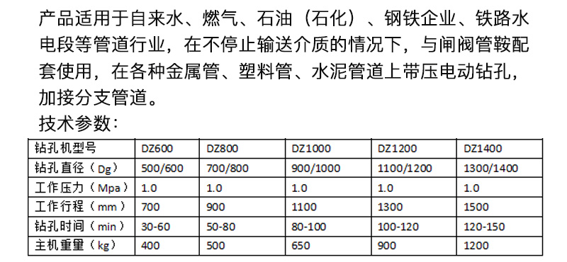 大型開孔機.jpg